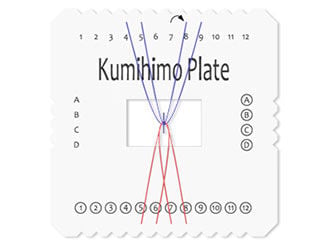 How to Use the Kumihimo Plate to Create Flat Braids