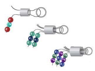 Crimp Bead Sizes for 1-3 Strand Jewelry Designs
