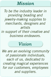 Mission and Vision Statement