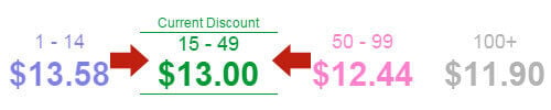 price-guide
