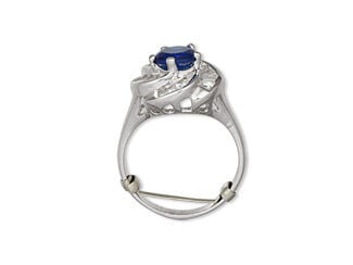 Using a Ring Guard