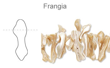 Frangia