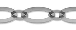Long and Short Chain